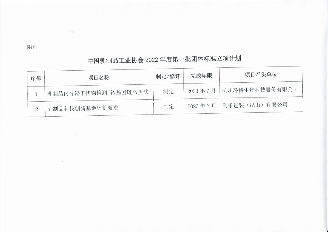 开云手机在线登录入口(中国)开云有限公司2022年度第一批团体标准立项的通知-2.png